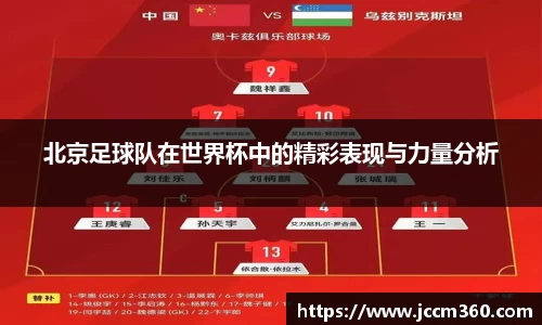北京足球队在世界杯中的精彩表现与力量分析